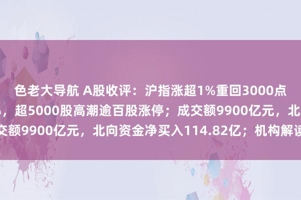 色老大导航 A股收评：沪指涨超1%重回3000点，创指深成指涨超2%，超5000股高潮逾百股涨停；成交额9900亿元，北向资金净买入114.82亿；机构解读后市
